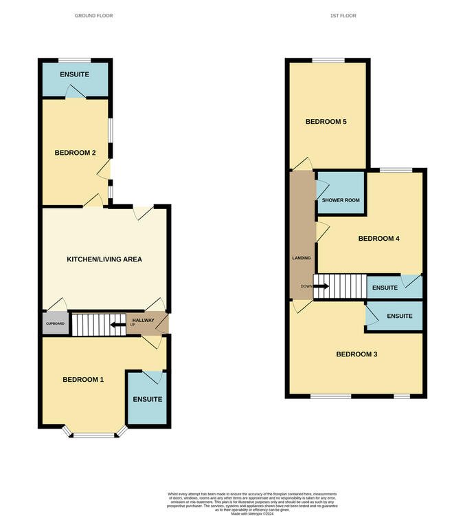 289 Shobnall Street, Burton-On-Trent DE14 2HS