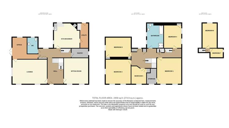 Rose Villa, 3 East Street, Alford, Lincolnshire LN13 9EQ