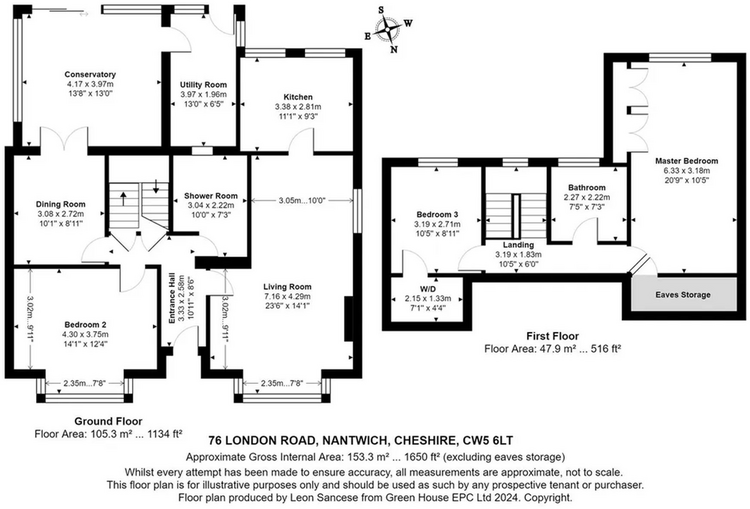 Property cover