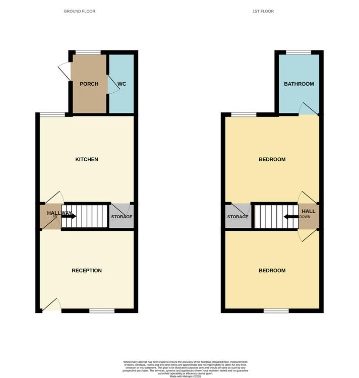 121 Mansfield Road, Sheffield, South Yorkshire S12 2AJ