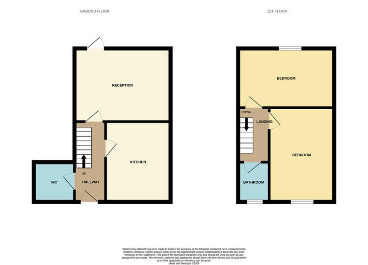 5 Luke Close, Norwich, Norfolk NR5 0QG