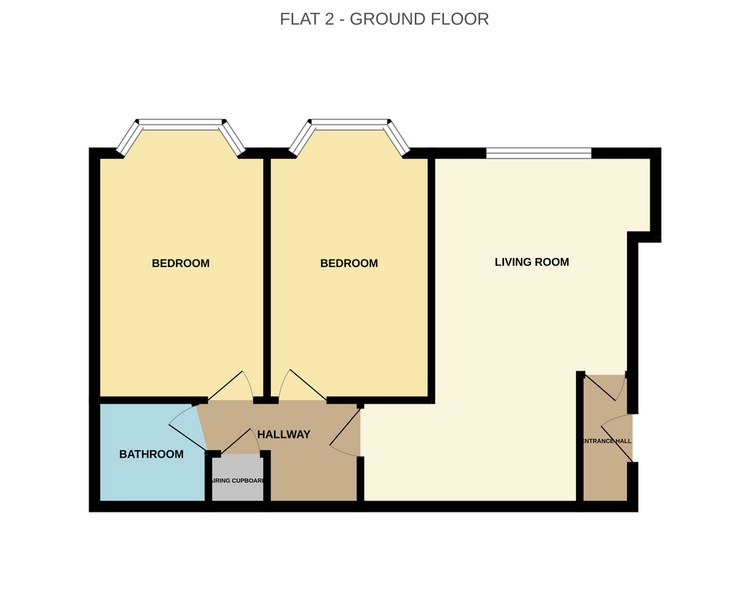 Property cover