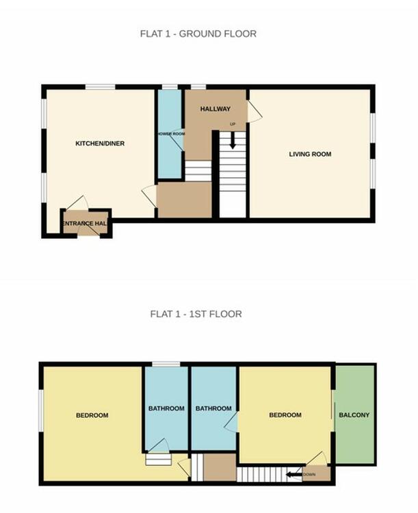 Property cover