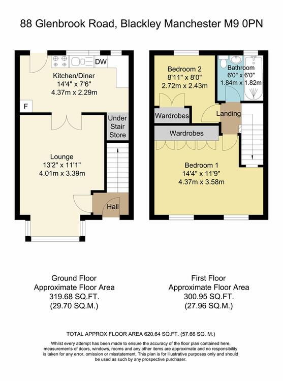 88 Glenbrook Road, Manchester, Greater Manchester M9 0PN