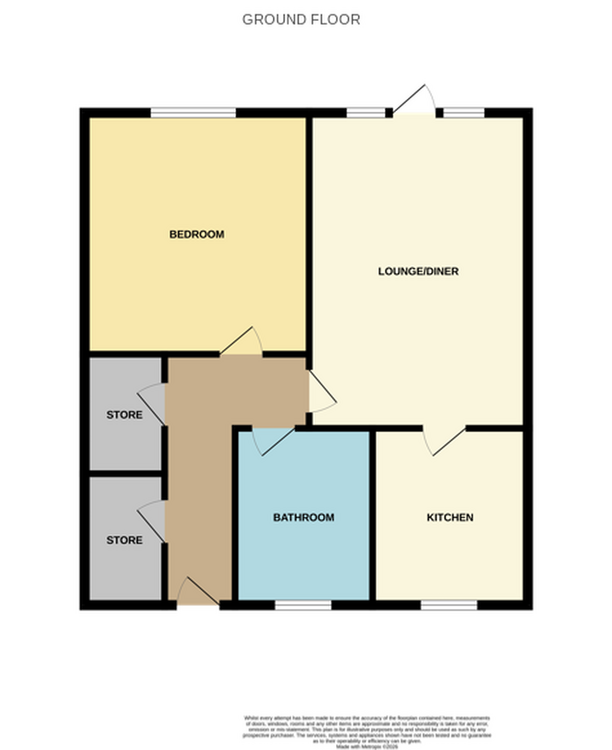6 Padley Way, Sheffield, South Yorkshire S5 6LJ