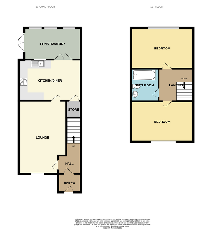 Semi-detached house