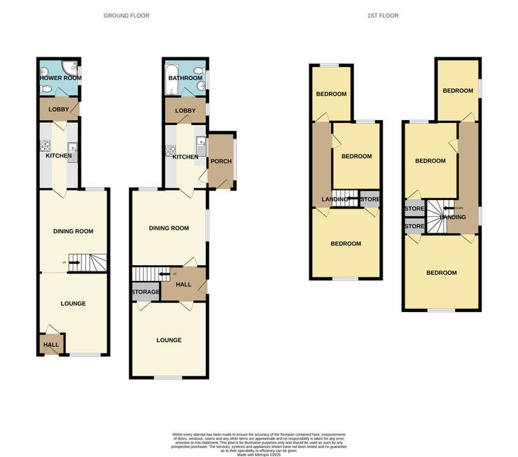 Residential Development