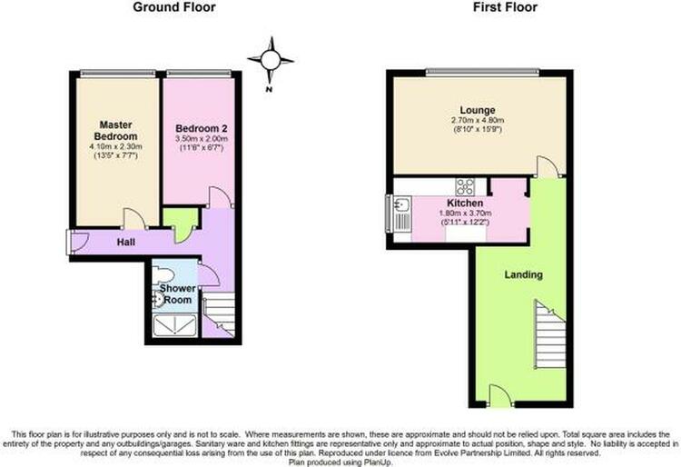 Ground Floor Flat