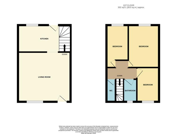 10 Henderson Street, Preston PR1 7XP