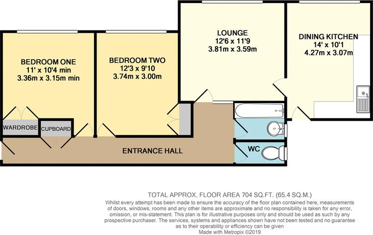 Flat 1, Walmley Court, 10 Walmley Close, Sutton Coldfield B76 1NQ