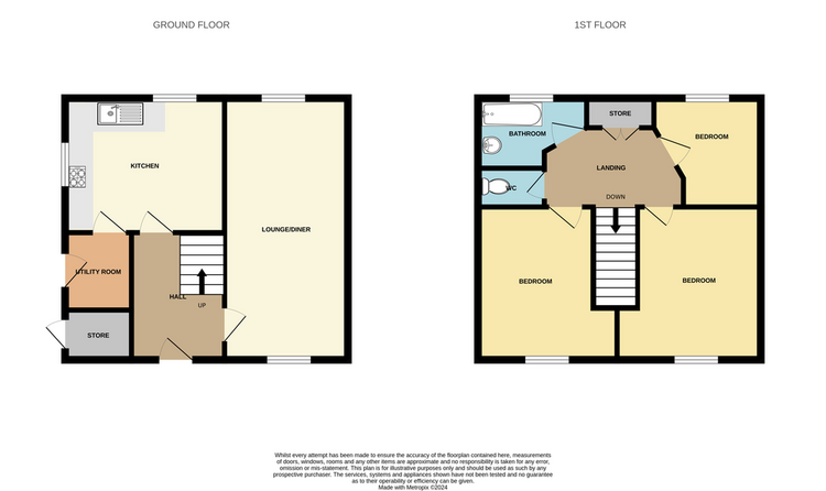 6 Grange Close, Melbourne, Derby, Derbyshire DE73 8FJ
